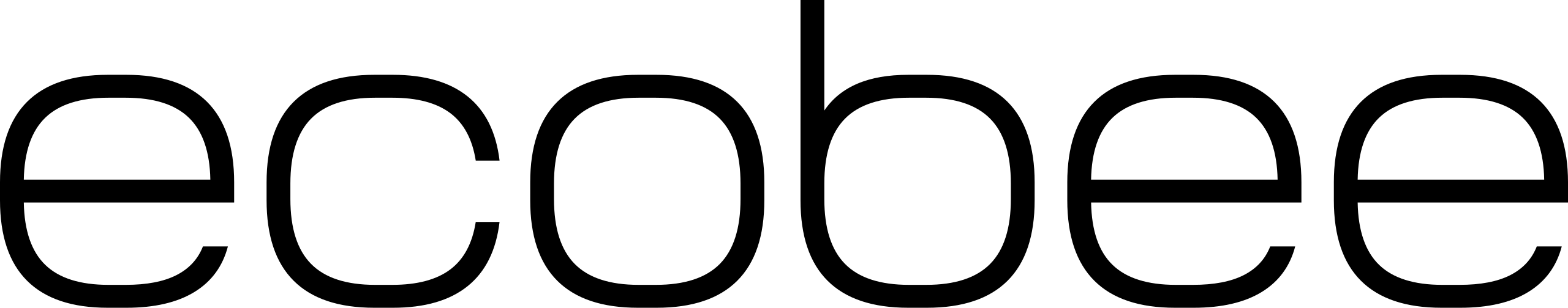 ecobee thermostat