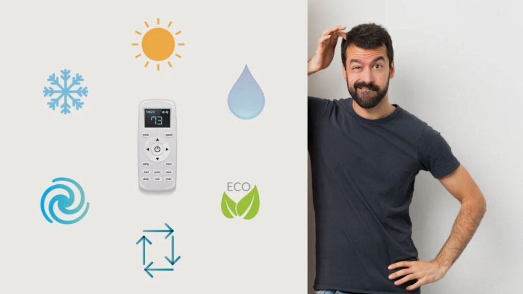 What Does an AC Remote Actually Do?